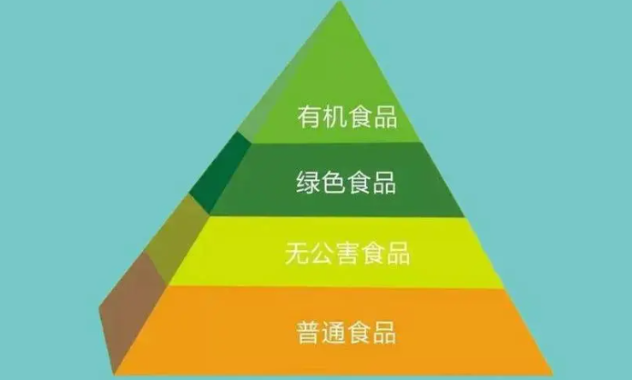 2024第十四届中国南京国际有机绿色食品及特色农产品博览会