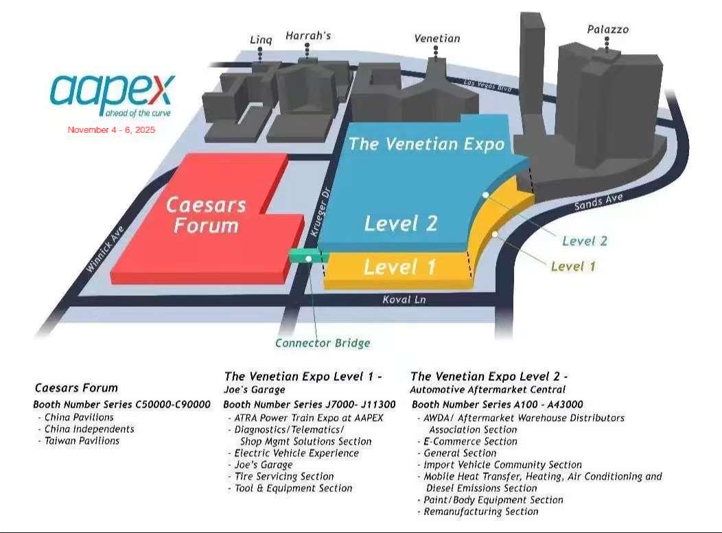 2025年11月美国（拉斯维加斯）国际汽配展 