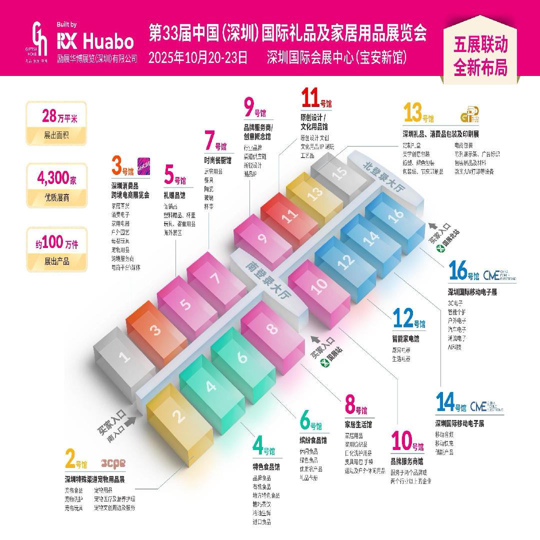 2025第33届深圳礼品家居品旗舰展